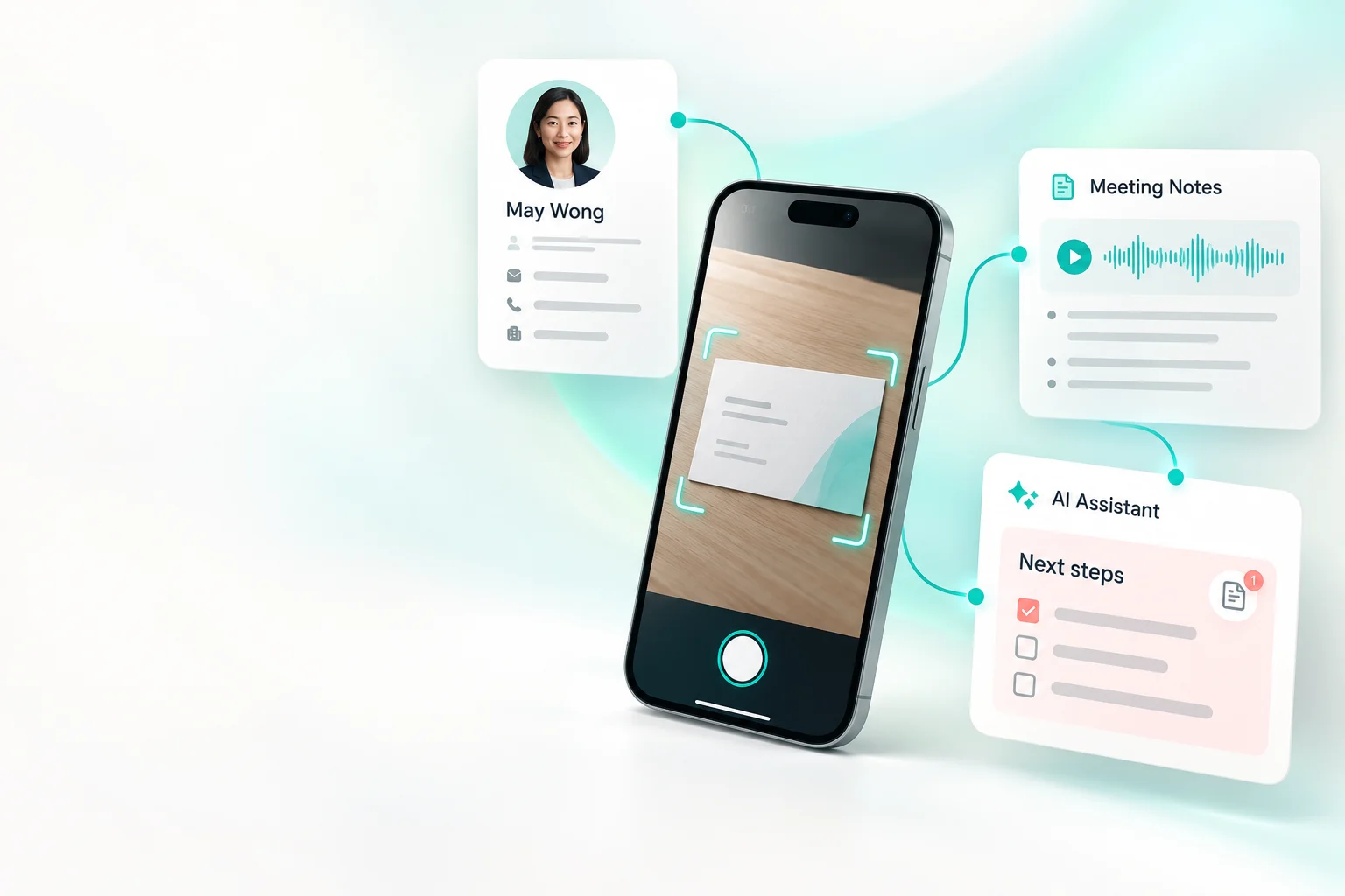 Business card scan connected to meeting notes and AI-generated next steps in CardySync